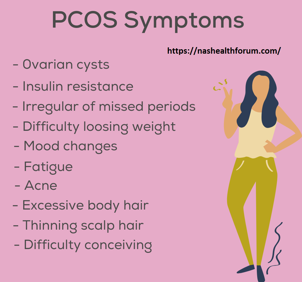 PCOD Complete Guide, PCOD is stand for, Symptoms & Ayurvedic treatment, Diet chart for PCOD, polycystic, & Weight Loss Tips:- 5 PCOD Complete Guide, PCOD is stand for, Symptoms & Ayurvedic treatment, Diet chart for PCOD, polycystic, & Weight Loss Tips:-