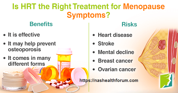 Excellent ways of Menopause Hormone Therapy and the FDA: 6 Excellent ways of Menopause Hormone Therapy and the FDA: